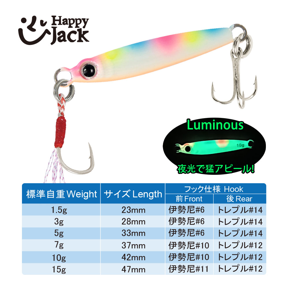 هابي جاك - طُعم صيد جديد من ال - مراجعة Jig Head Lure وسعره