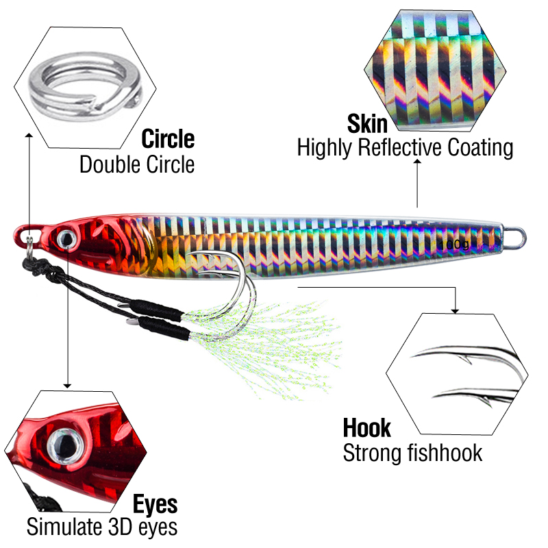 7 قطعة 40 جرام 60 جرام 80 جرام - مراجعة Jig Head Lure وسعره