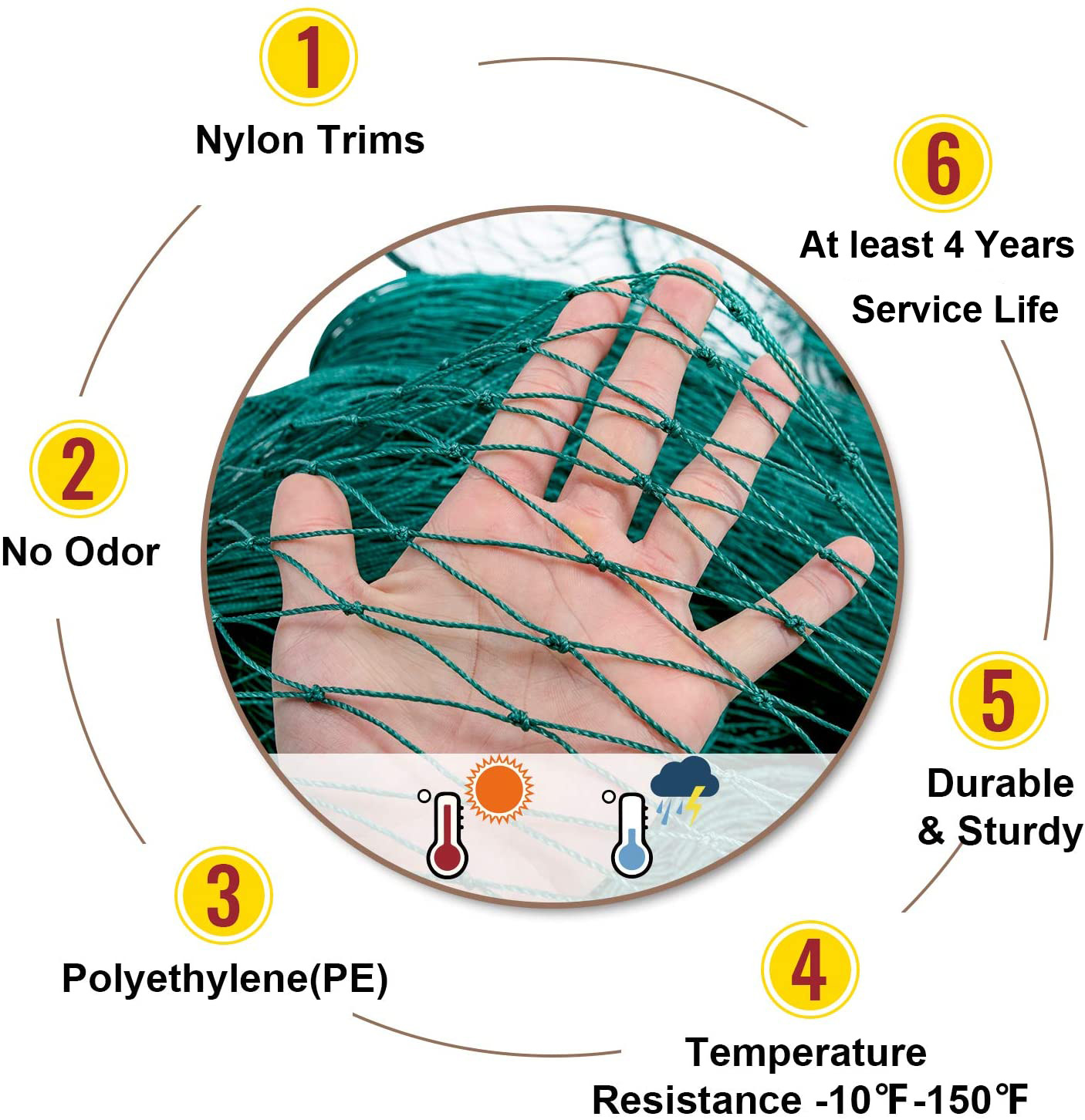 الصلبة مكافحة الطيور المعاوضة  - مراجعة Fishing Equipment Net وسعره
