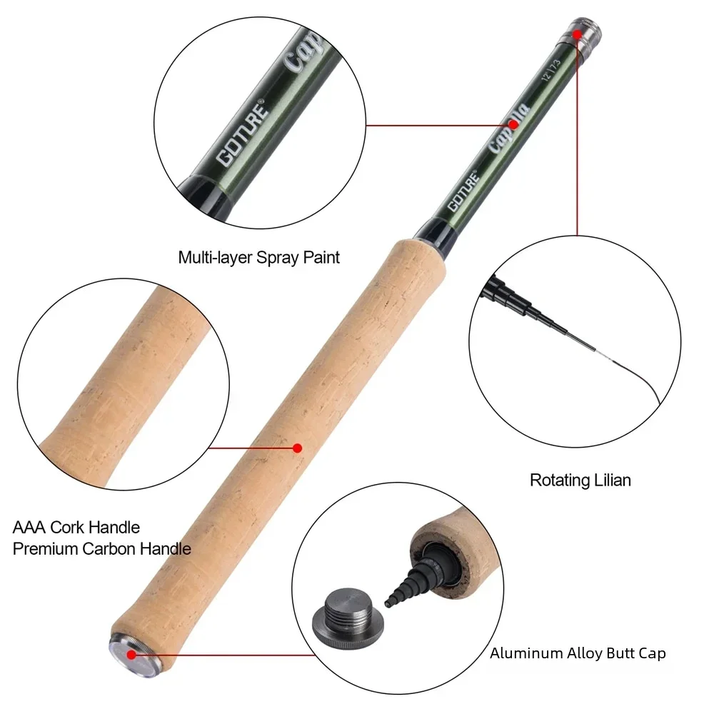 طقم صيد السمك بالذباب من جوتور - مراجعة Fishing Equipment Fly وسعره